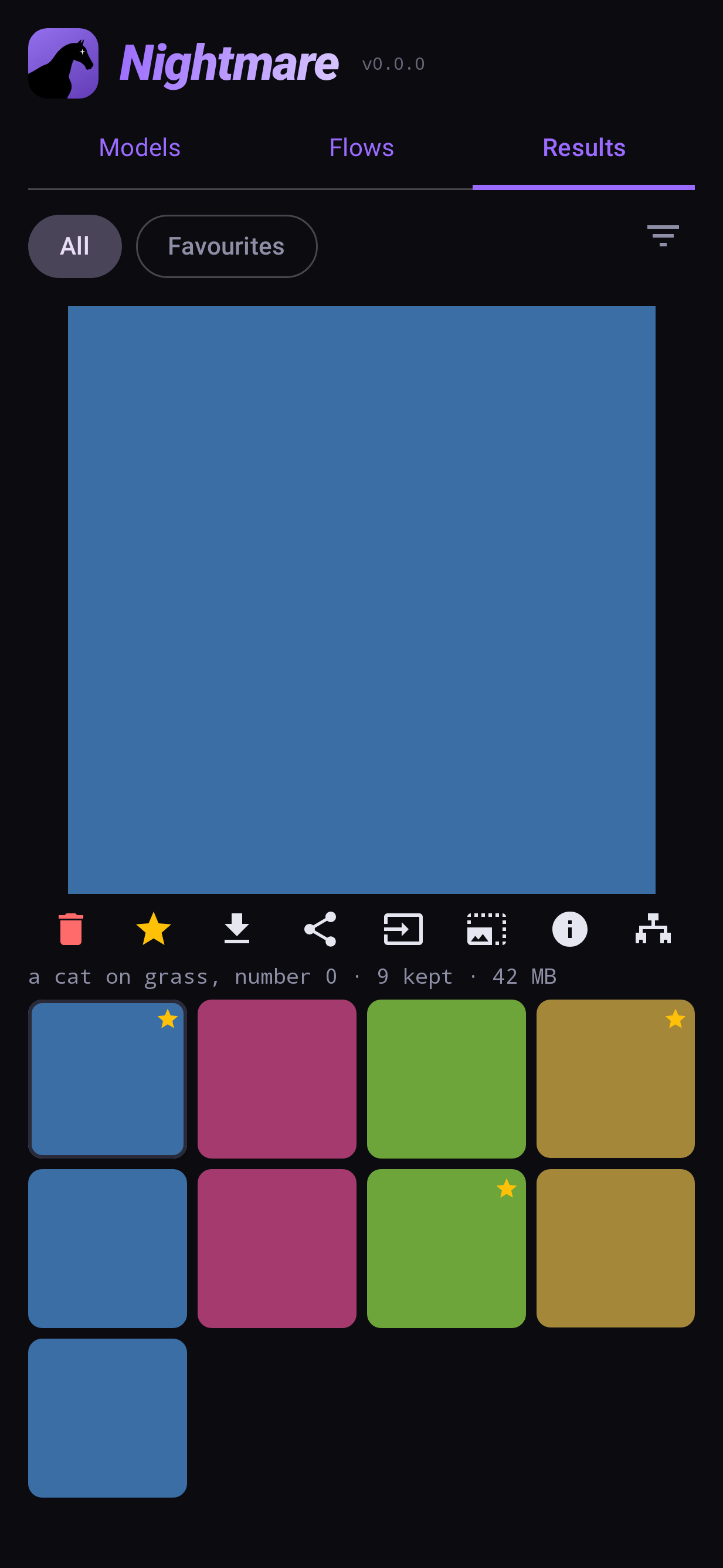 Results