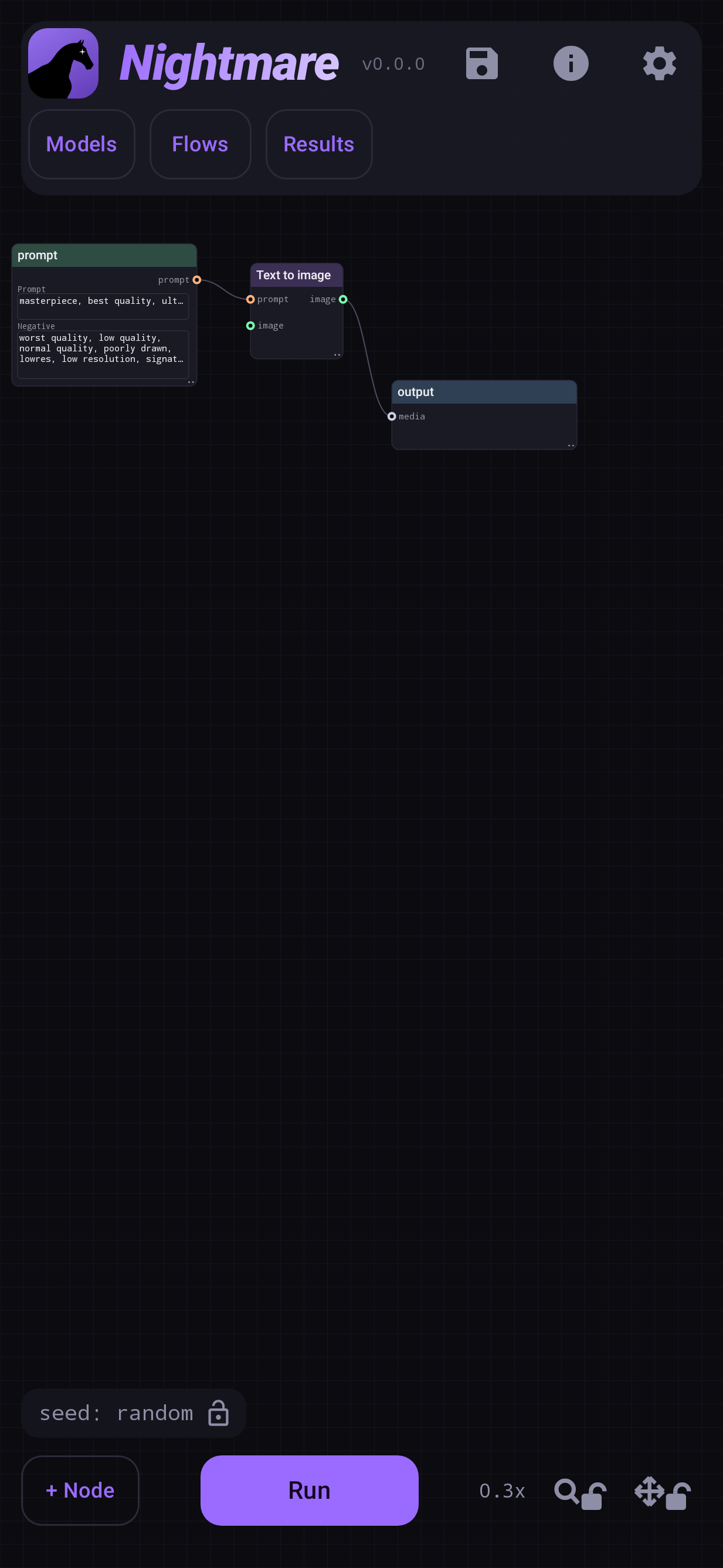 The canvas as it first opens: a prompt node, a Text to image node and an output node